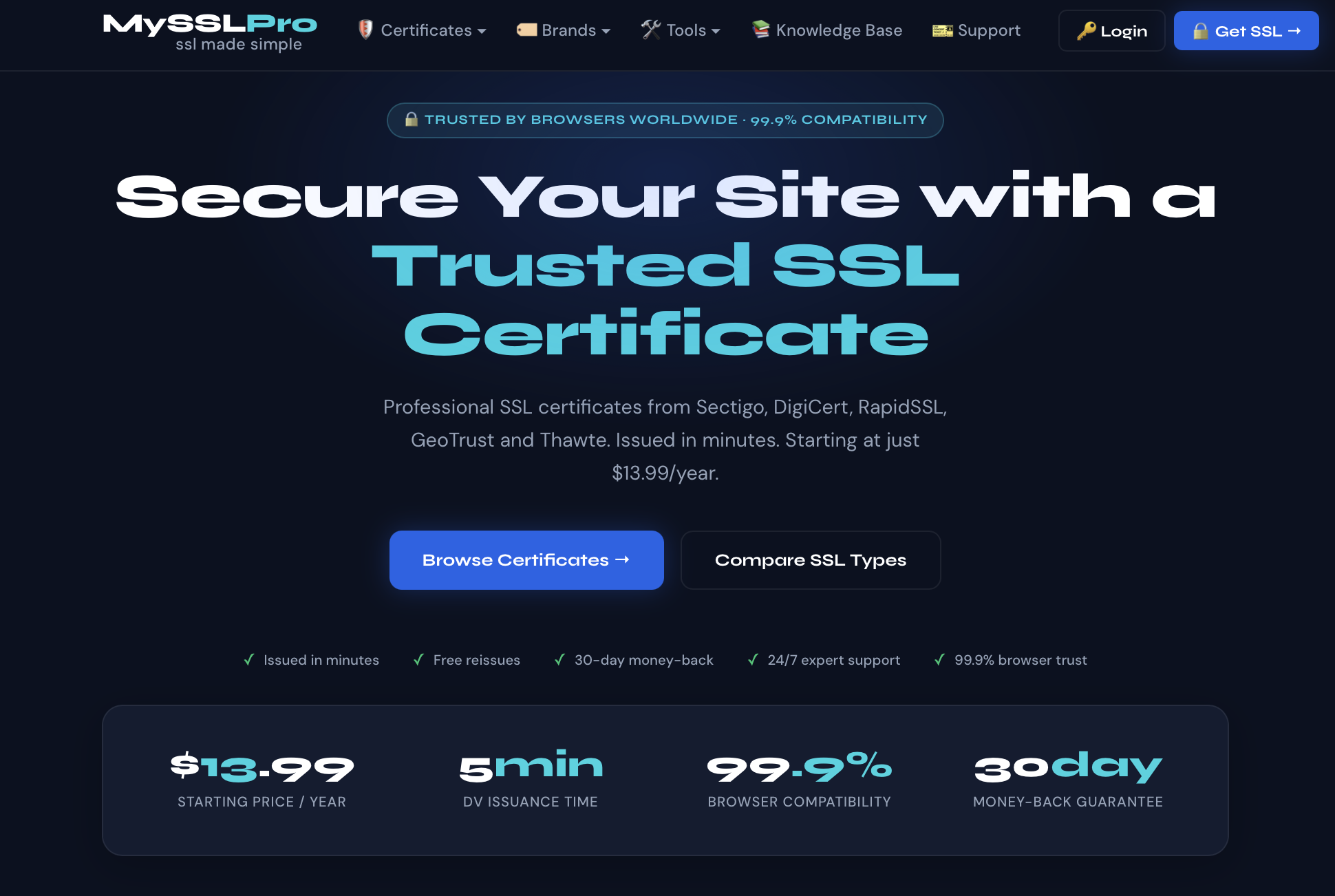 MySSLPro gallery image