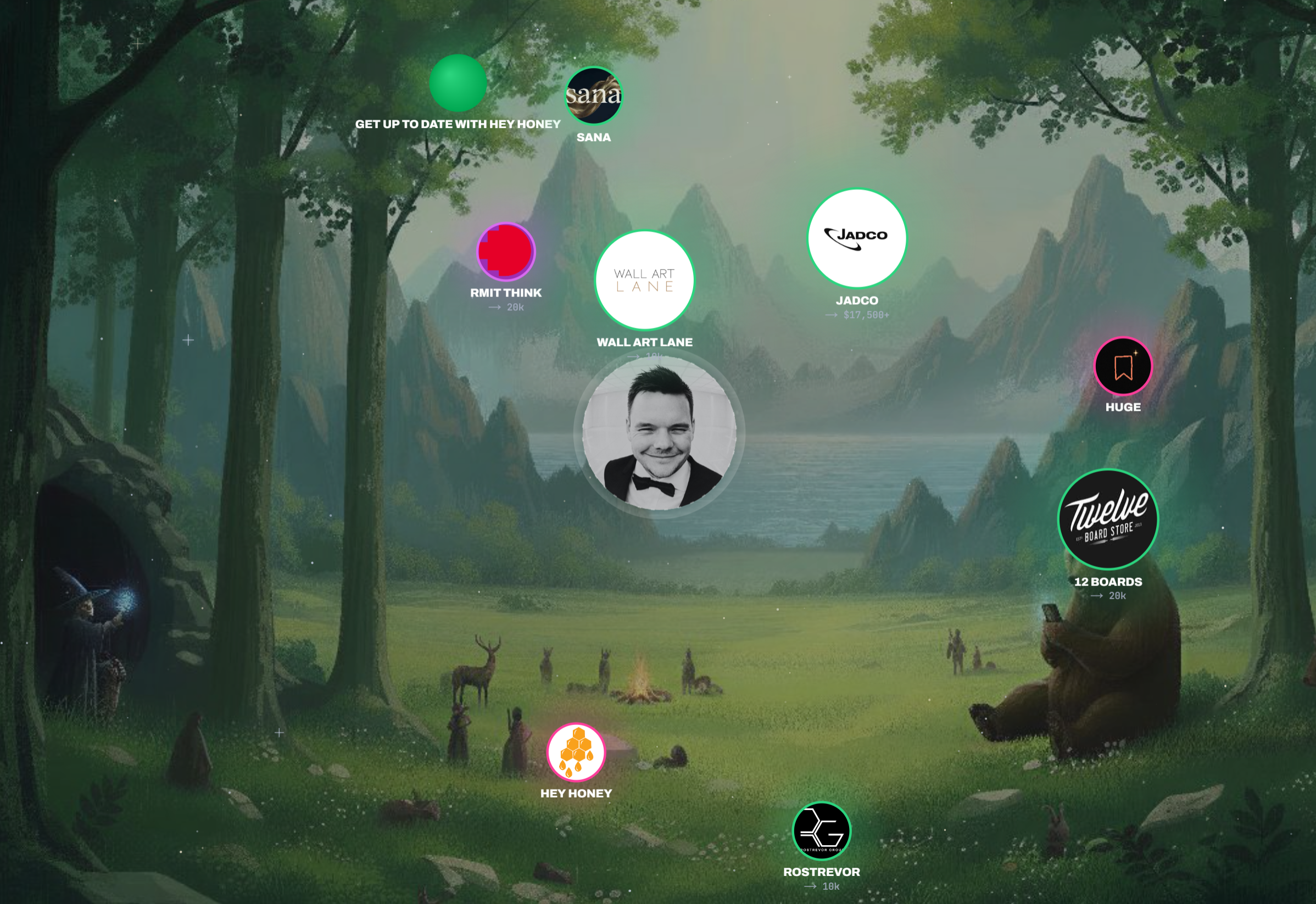 Mute gallery image