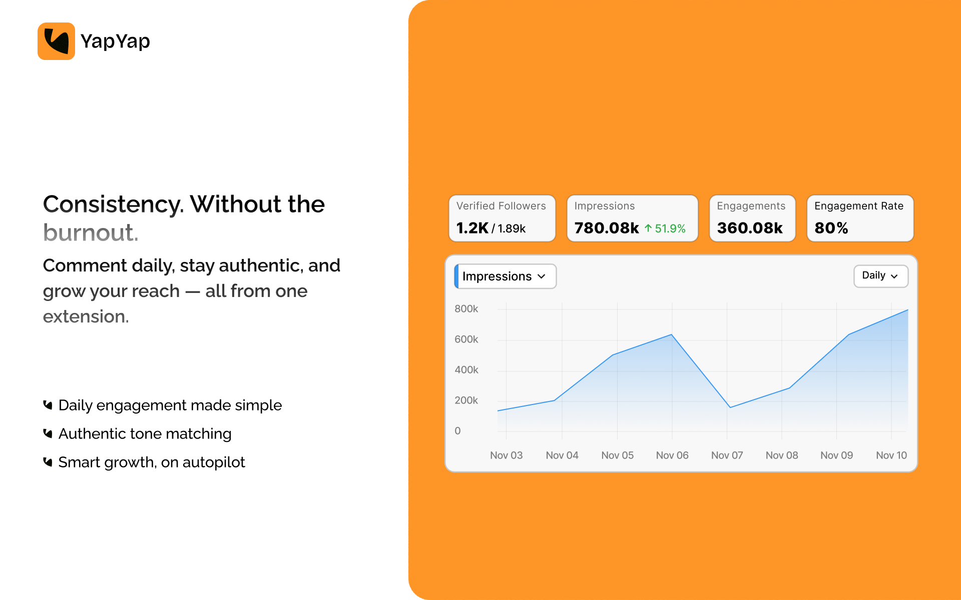 YapYap gallery image