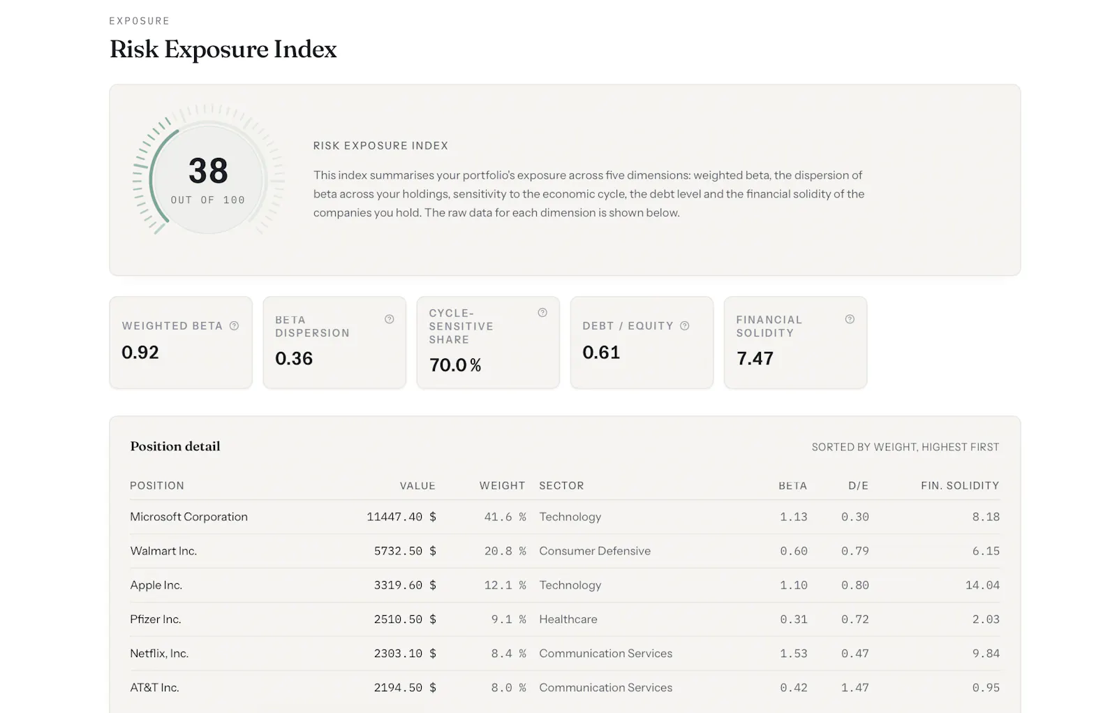 Folioshift screenshot 3