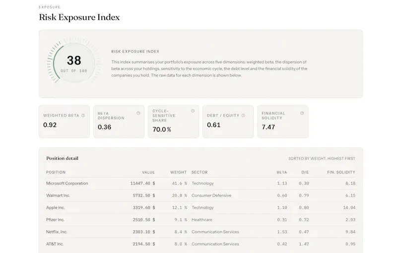 Folioshift screenshot 3