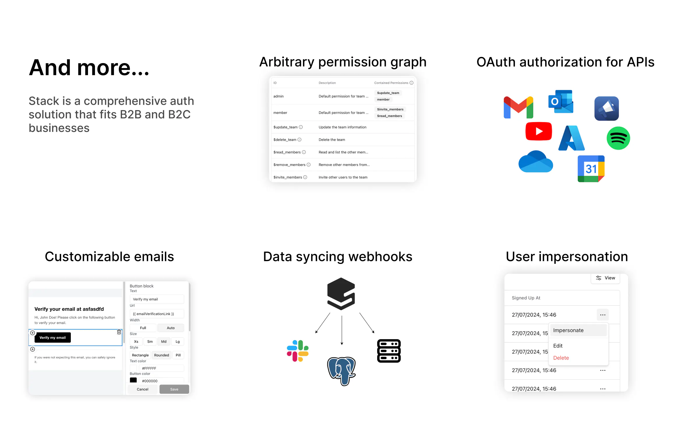 Stack Auth: Open-source Auth0/Clerk Alternative | Product Hunt