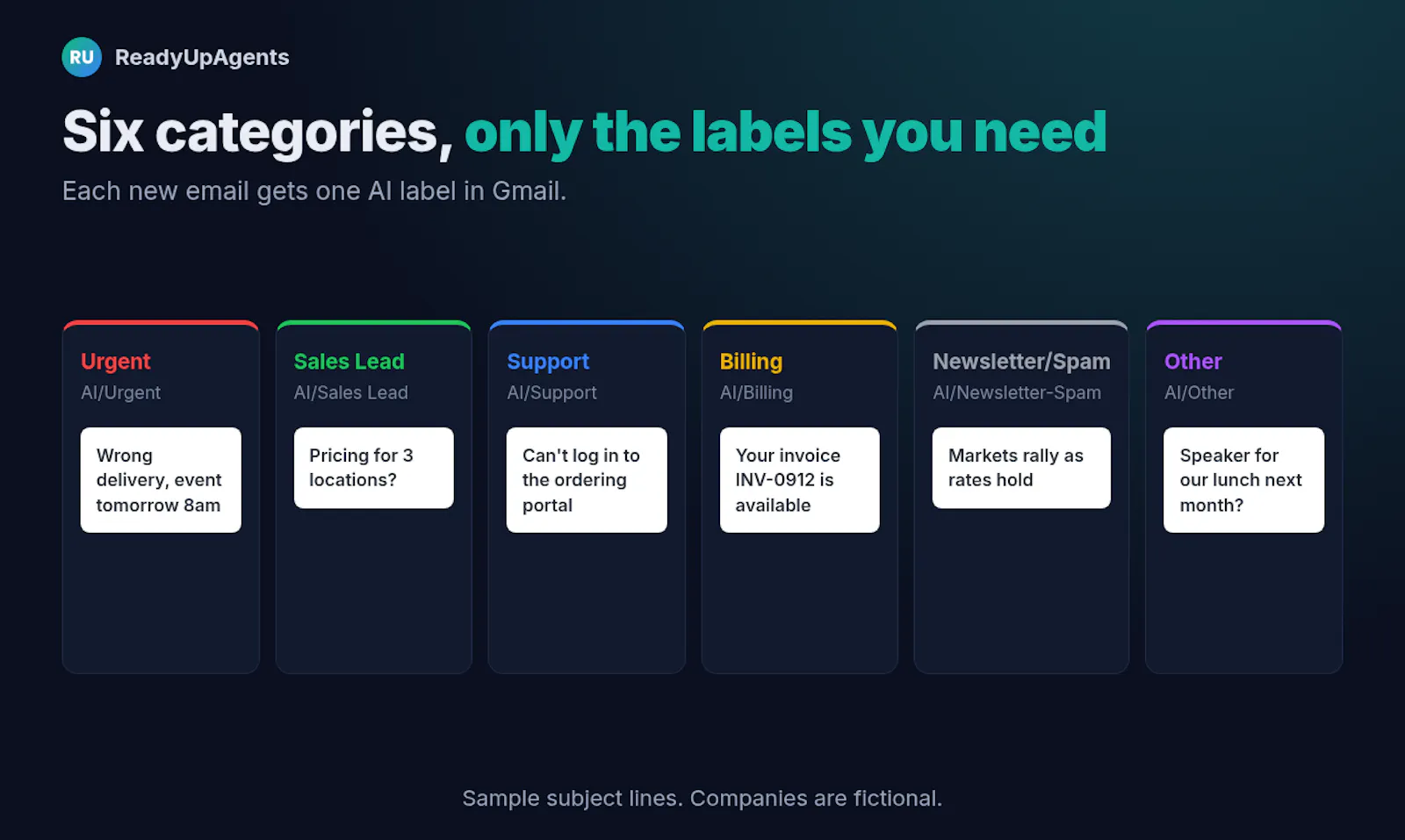 ReadyUpAgents screenshot 3