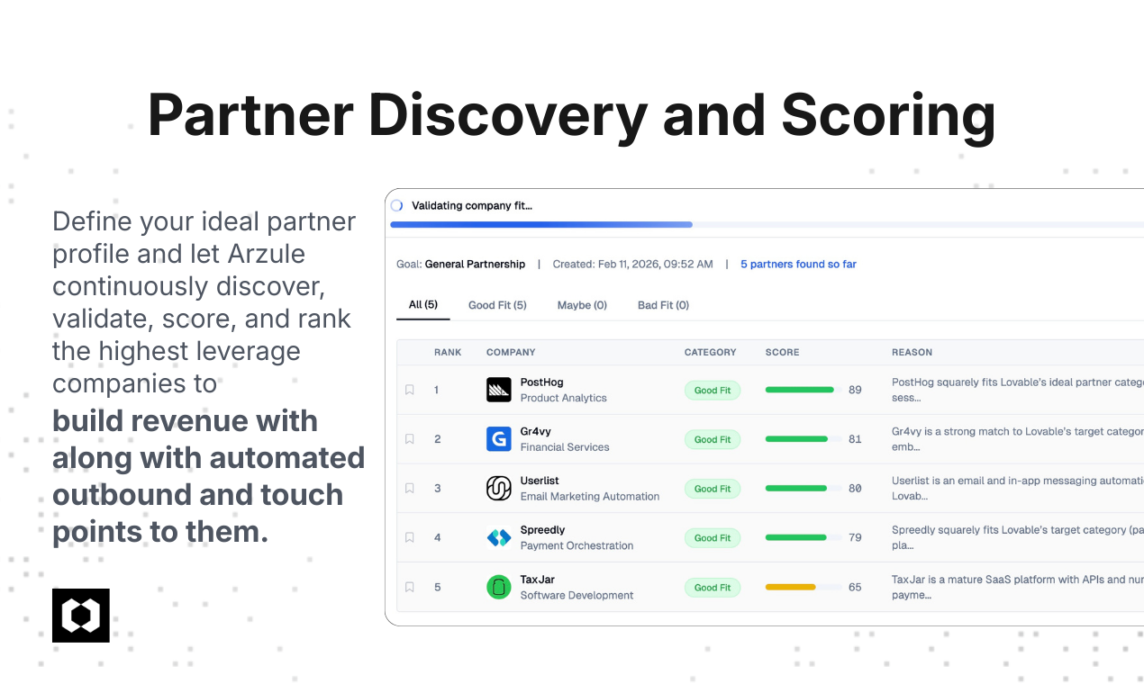 Arzule - Screenshot 2 showing product features and functionality