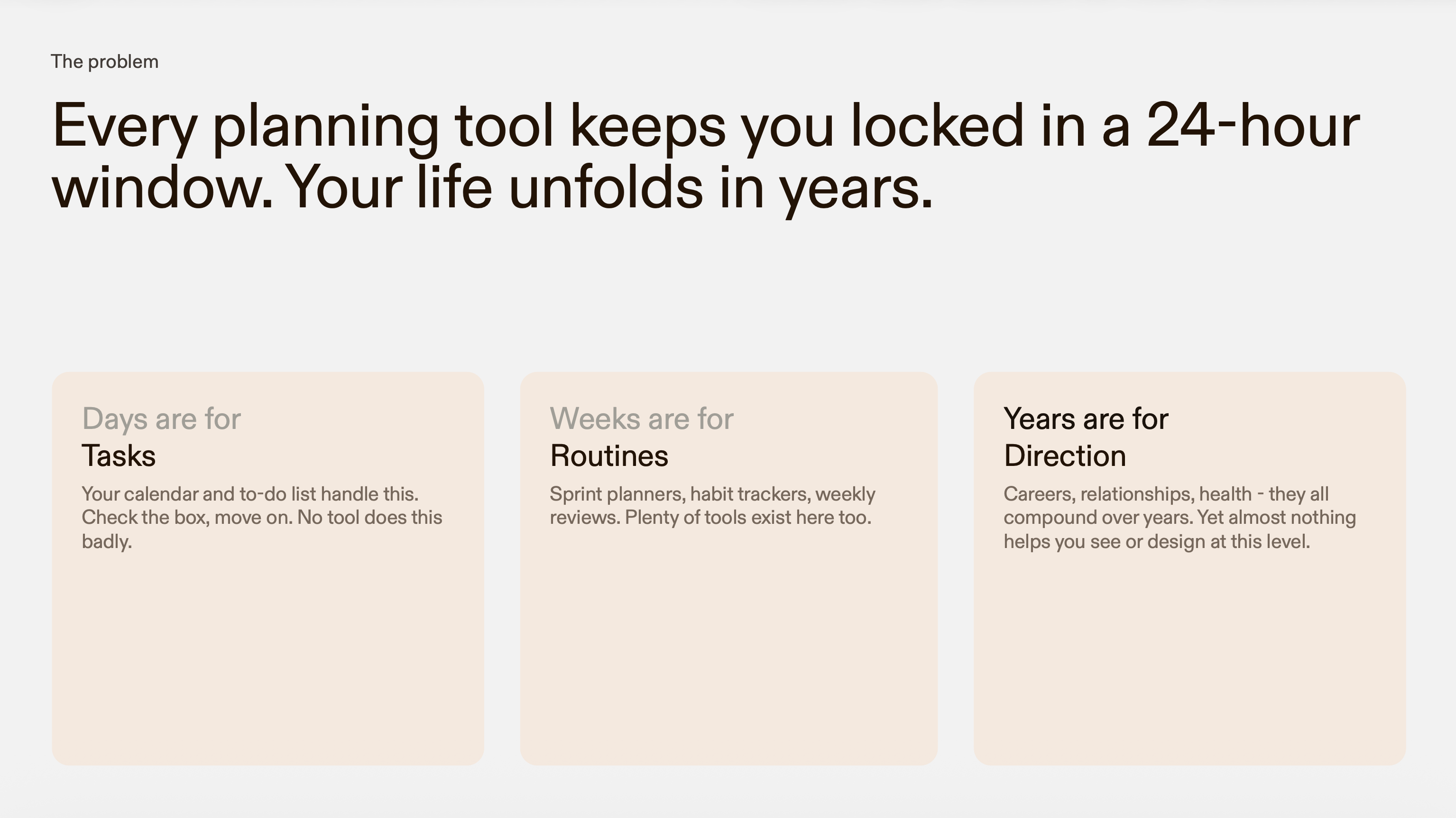 YearView gallery image