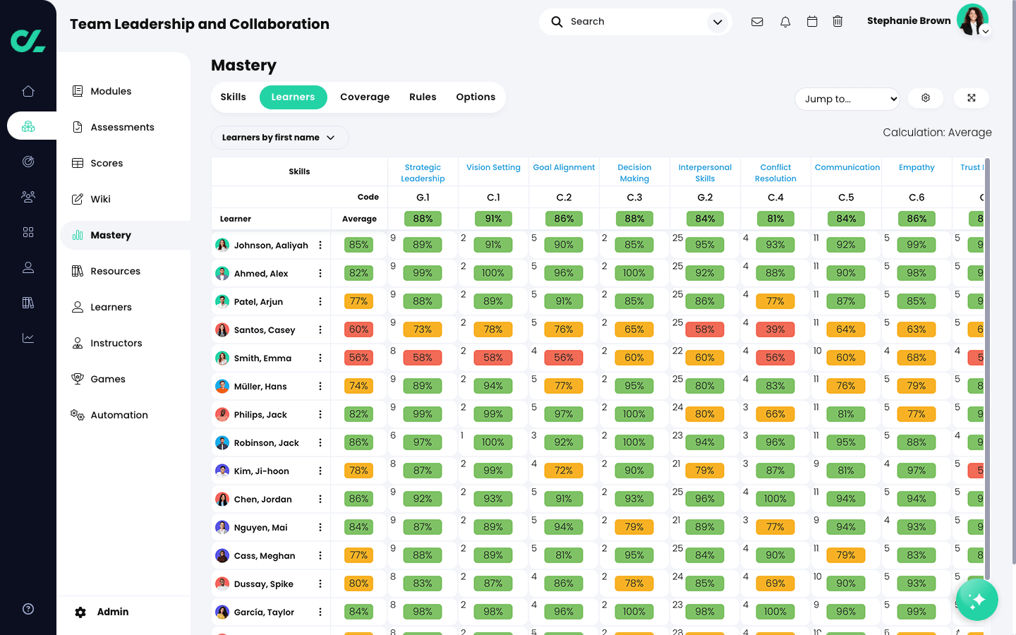 CYPHER Learning - Screenshot 4 showing product features and functionality
