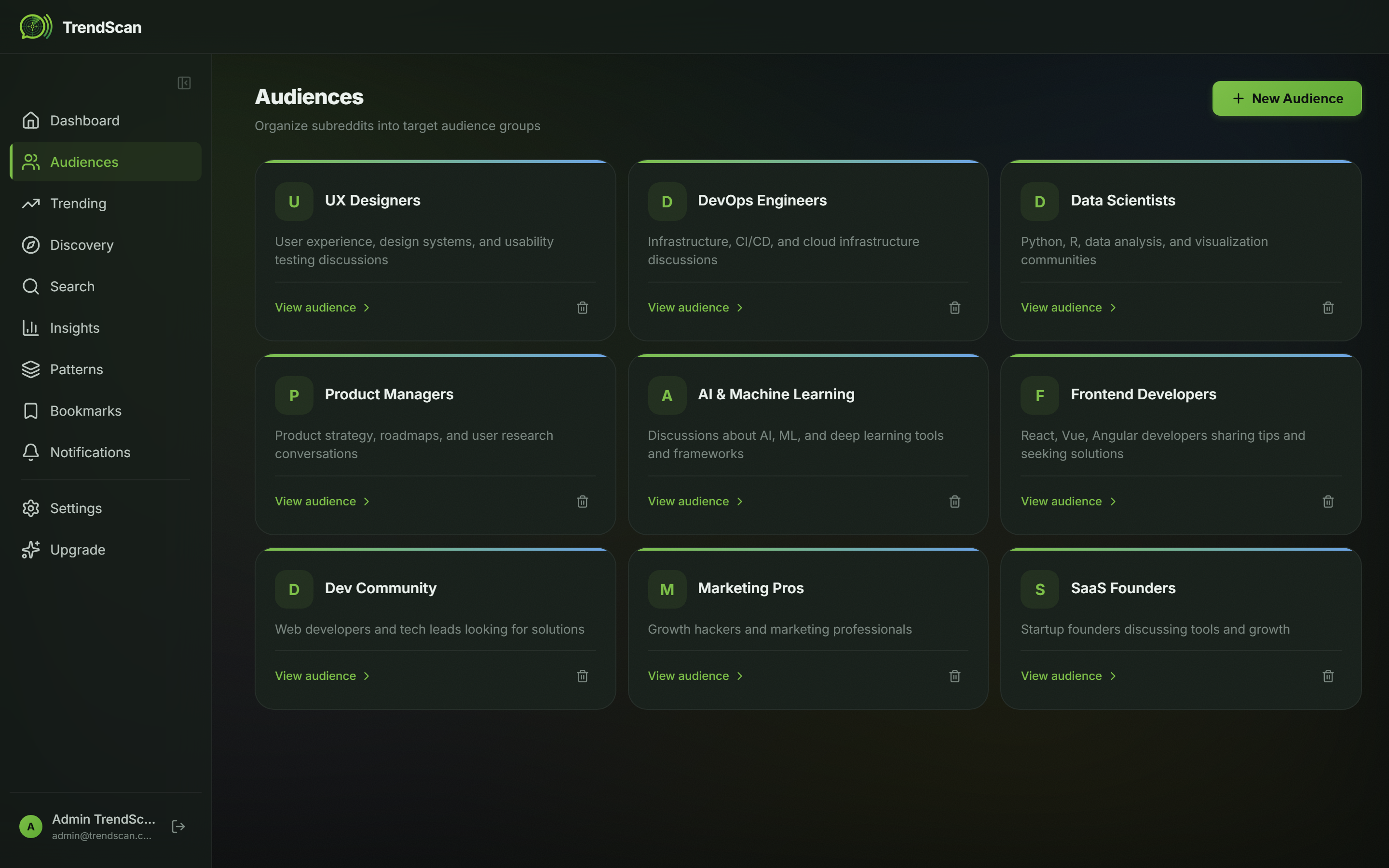 TrendScan — Find customers on Reddit gallery image