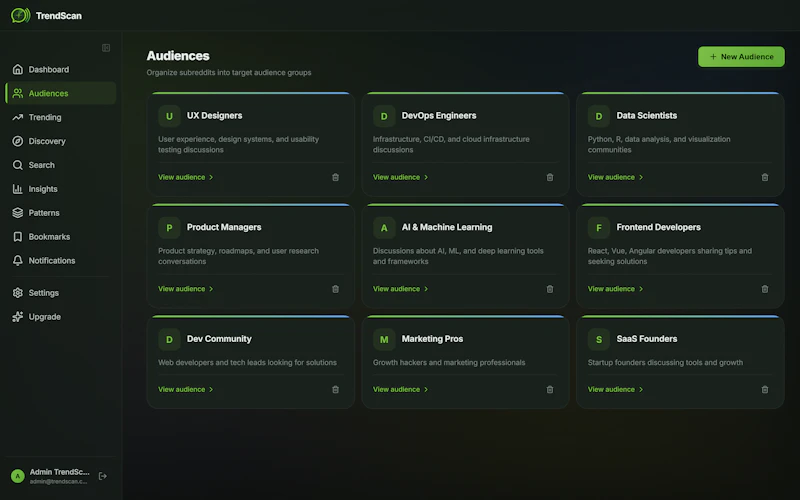 TrendScan — Find customers on Reddit screenshot 6