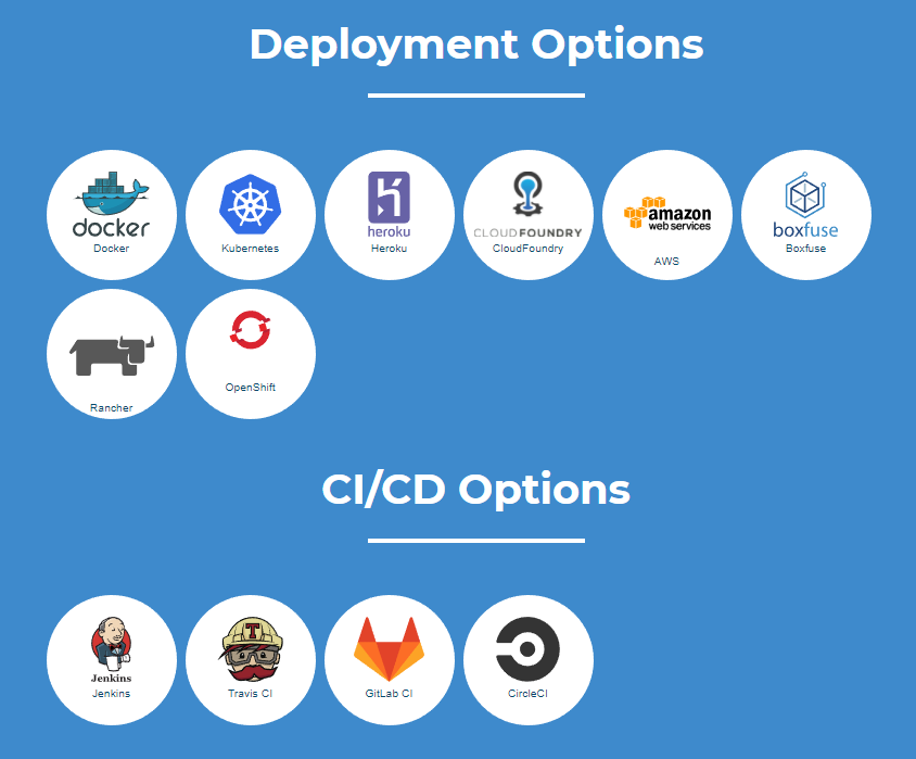 JHipster gallery image