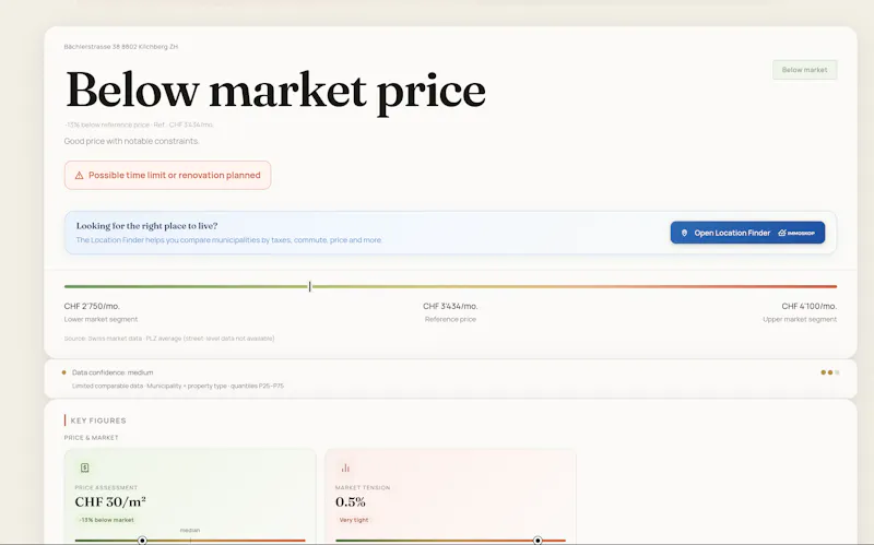 Immoskop screenshot 3