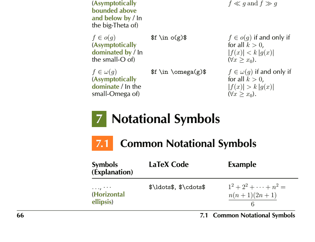 Comprehensive List of Math Symbols gallery image