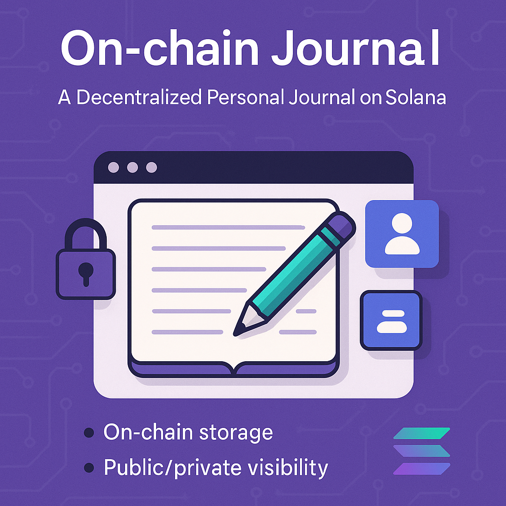 On-chain journal