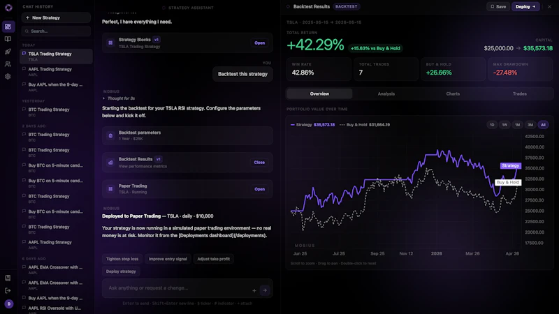 Mobius screenshot 5