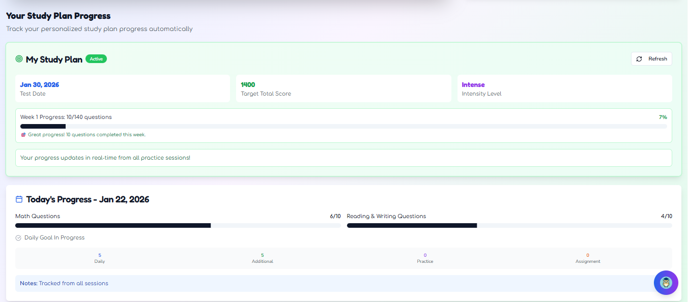 Owlvera SAT Prep - Screenshot 5 showing product features and functionality