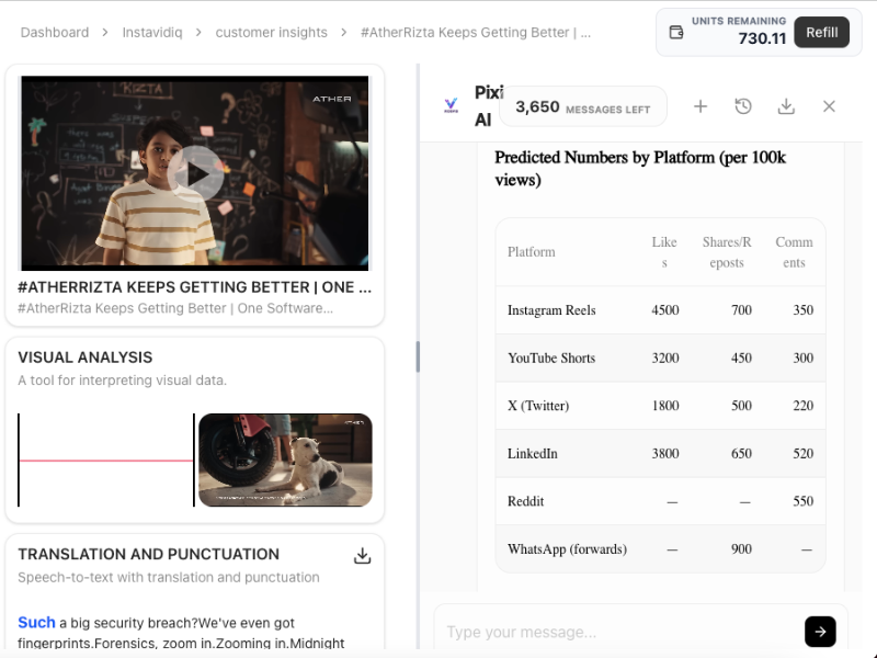 Vidopix  - Main product screenshot demonstrating key features and user interface