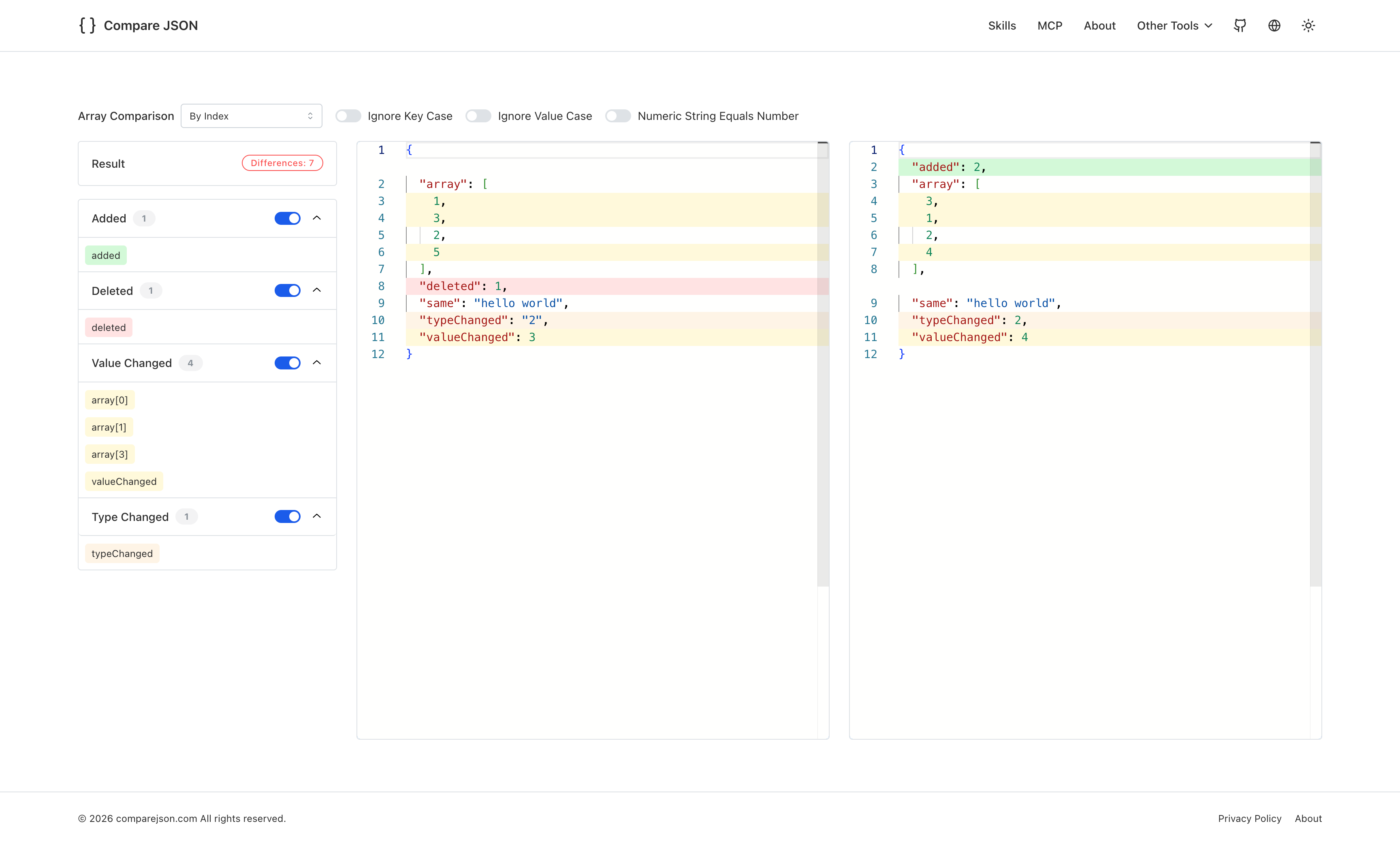 Compare JSON gallery image