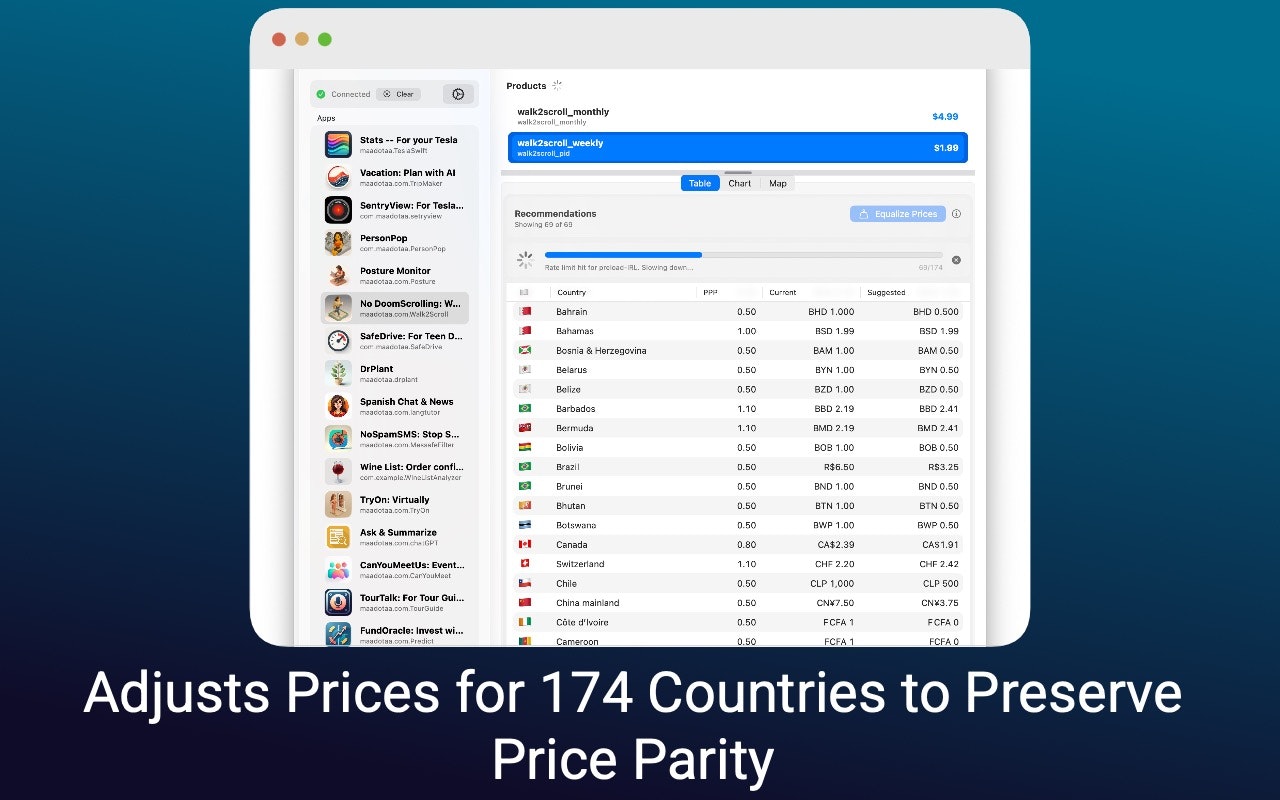 Price Equalizer gallery image