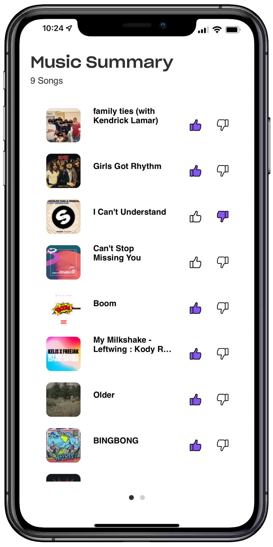 Muzium media 7