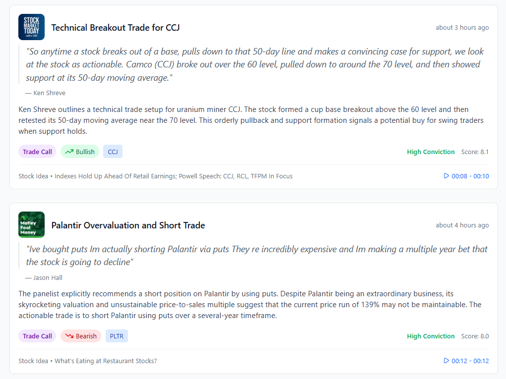 InvestorWaves gallery image