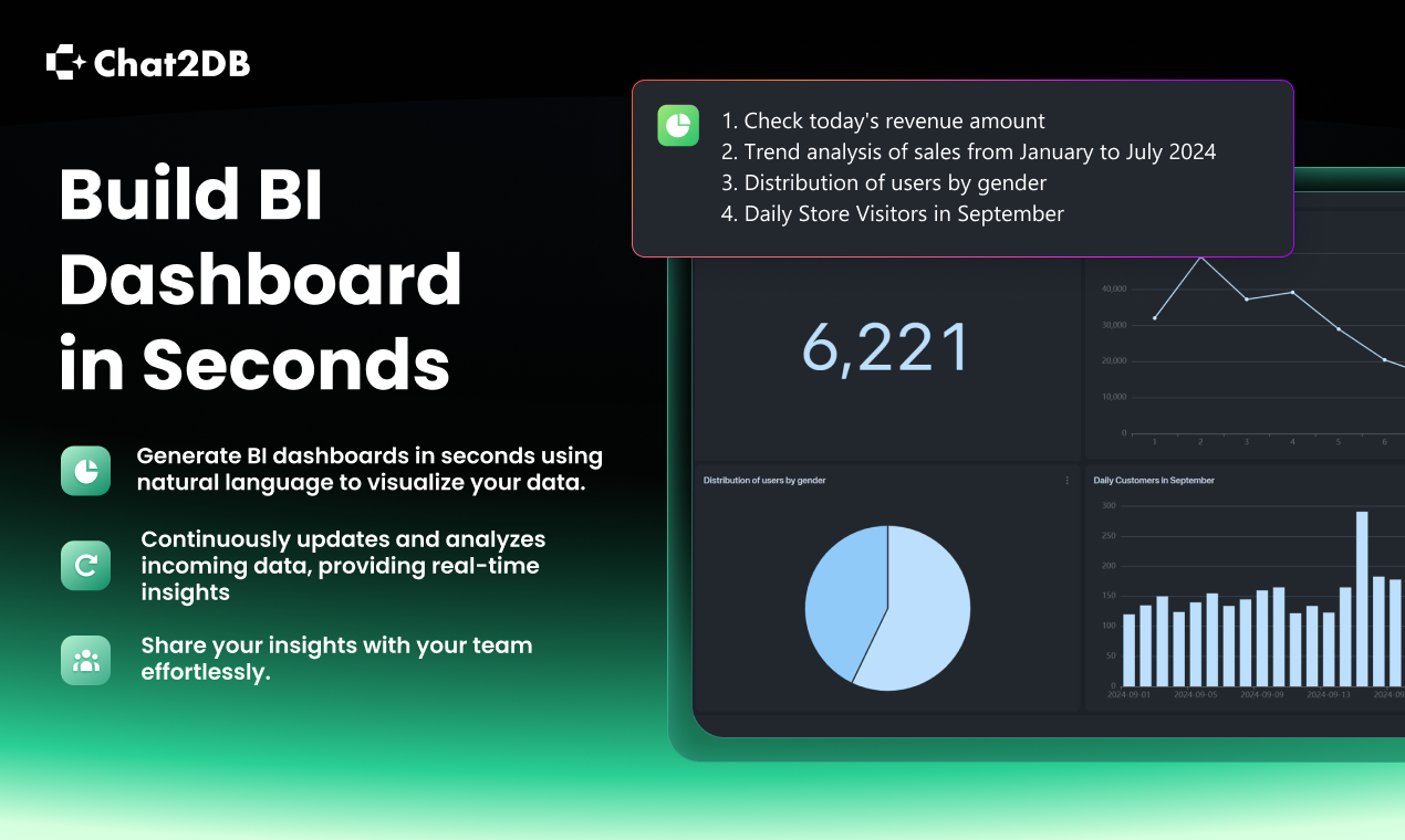 Chat2db locale - Scrivi SQL e analizza i dati con AI media 5