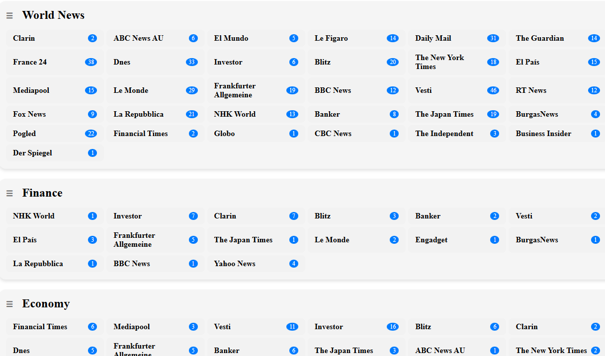 Short Globe News gallery image