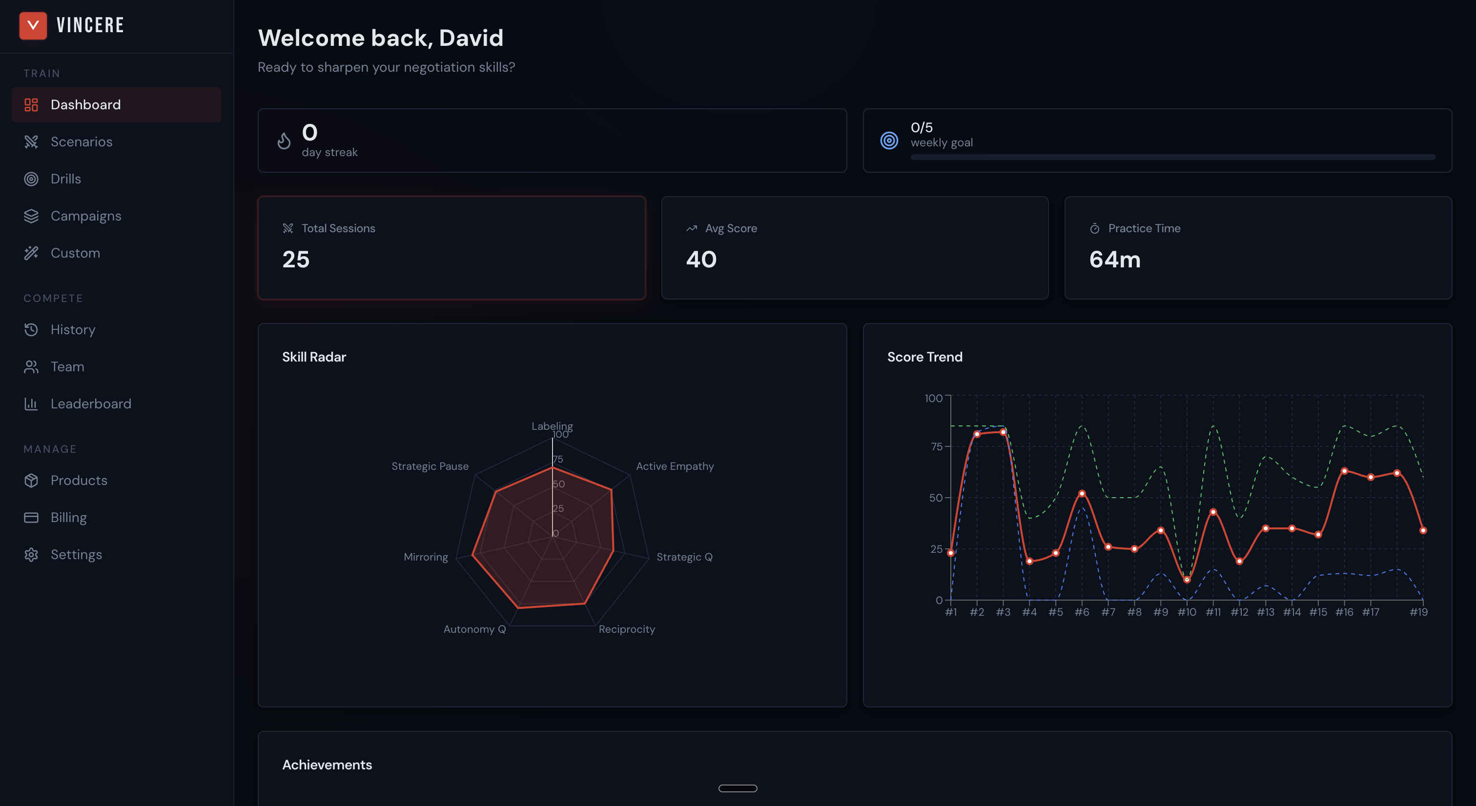 Vincere gallery image