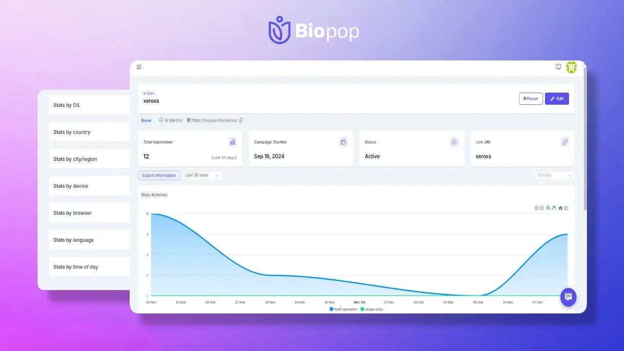 Mídia 3 de Biopop - Conecte seu público a tudo com um link poderoso