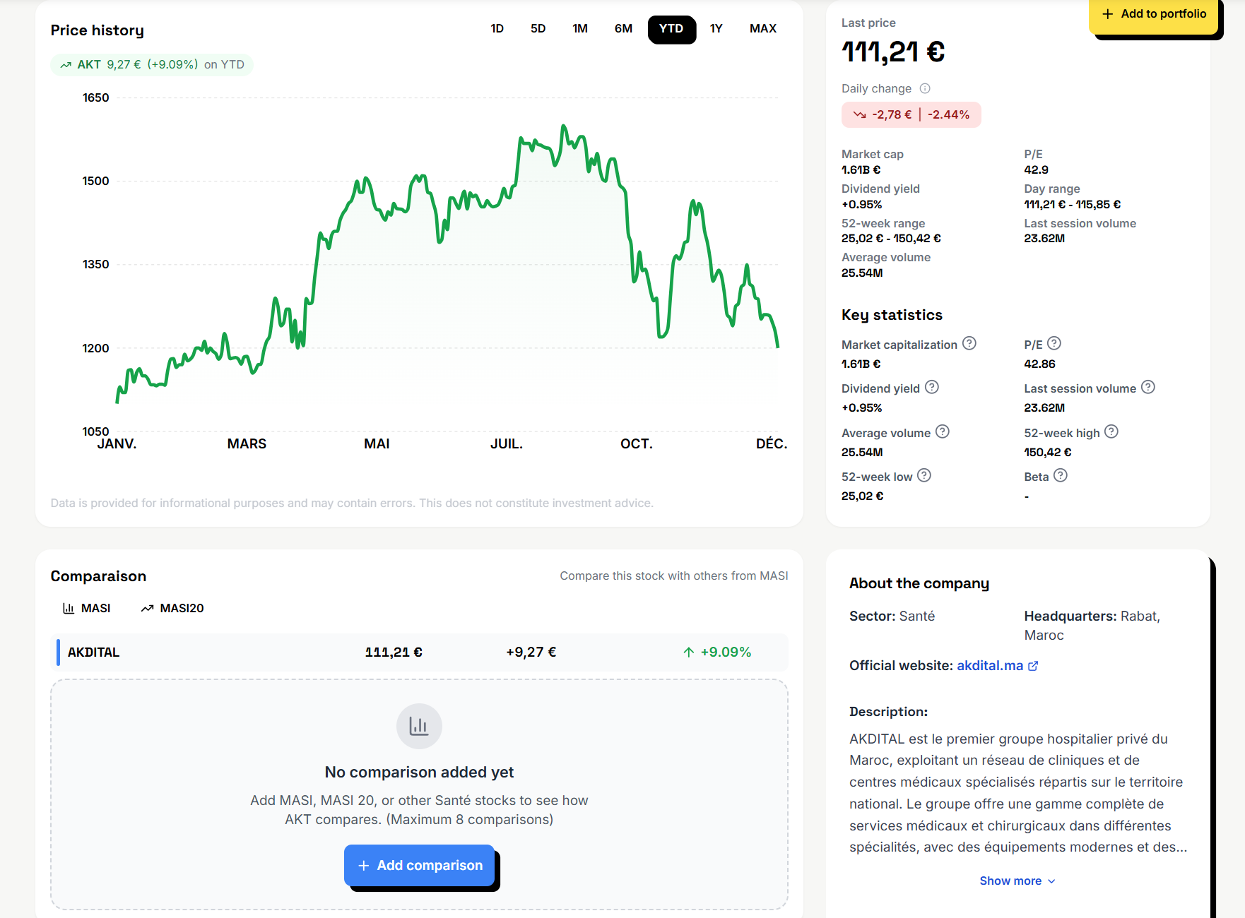 Drahmi gallery image