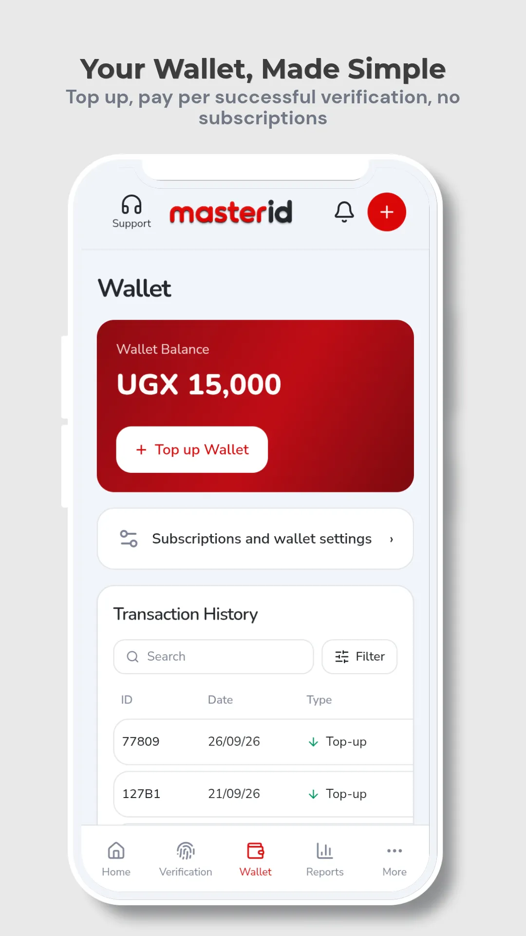 MasterID gallery image