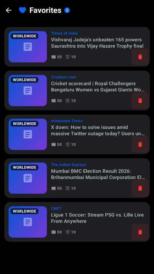 Unlock Power of Real time Google Trends gallery image