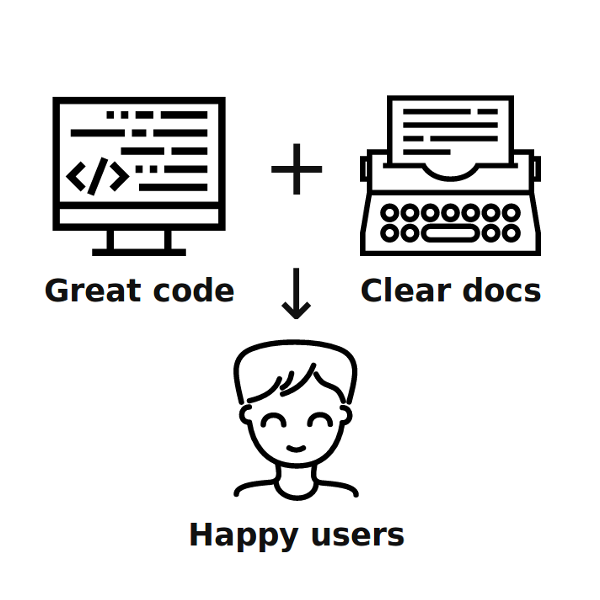 Documentation Agency gallery image