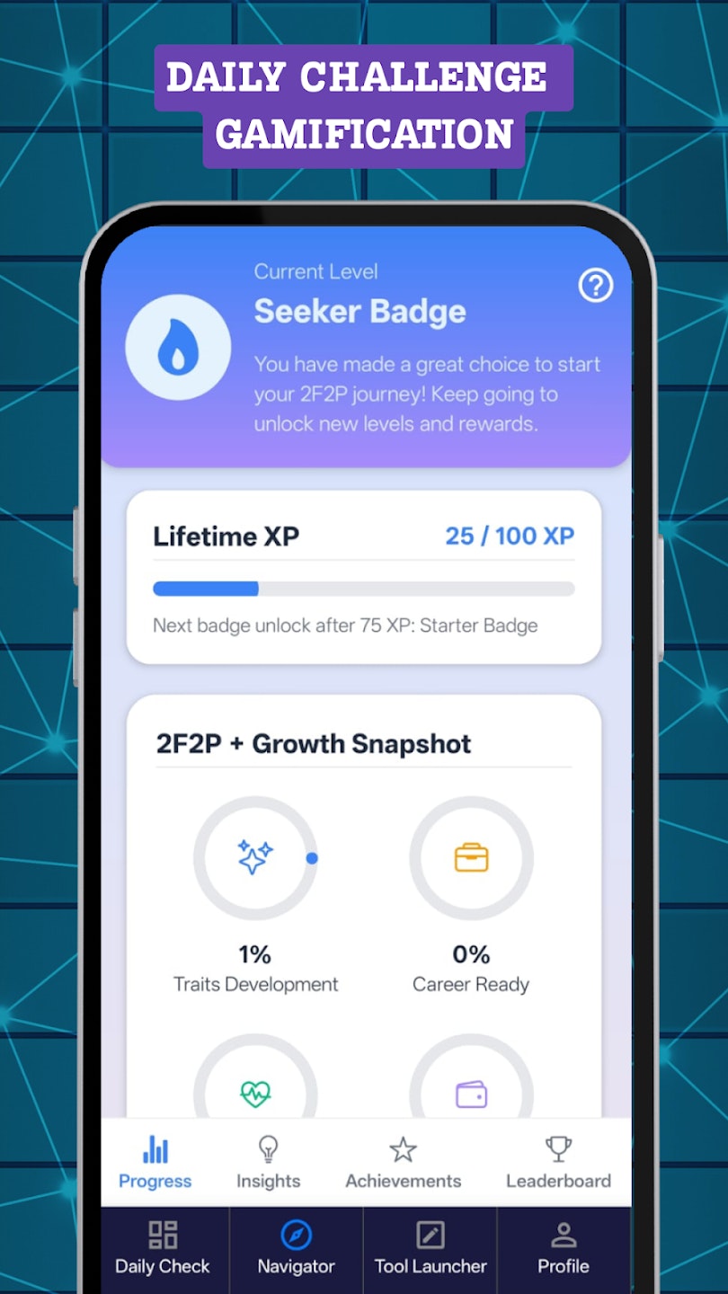 Life Navigator by Victories World - Screenshot 2 showing product features and functionality