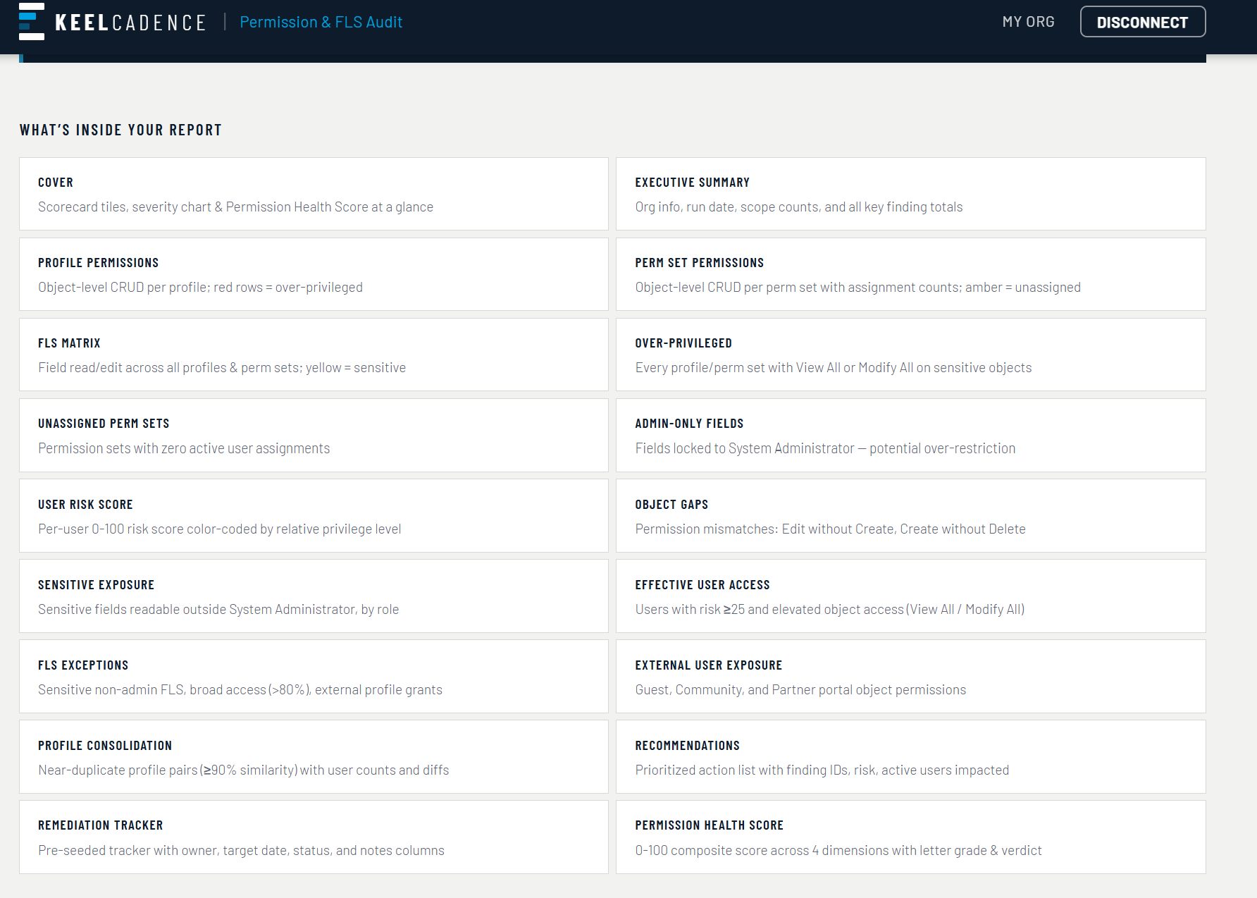 KeelCadence Permission & FLS Audit gallery image