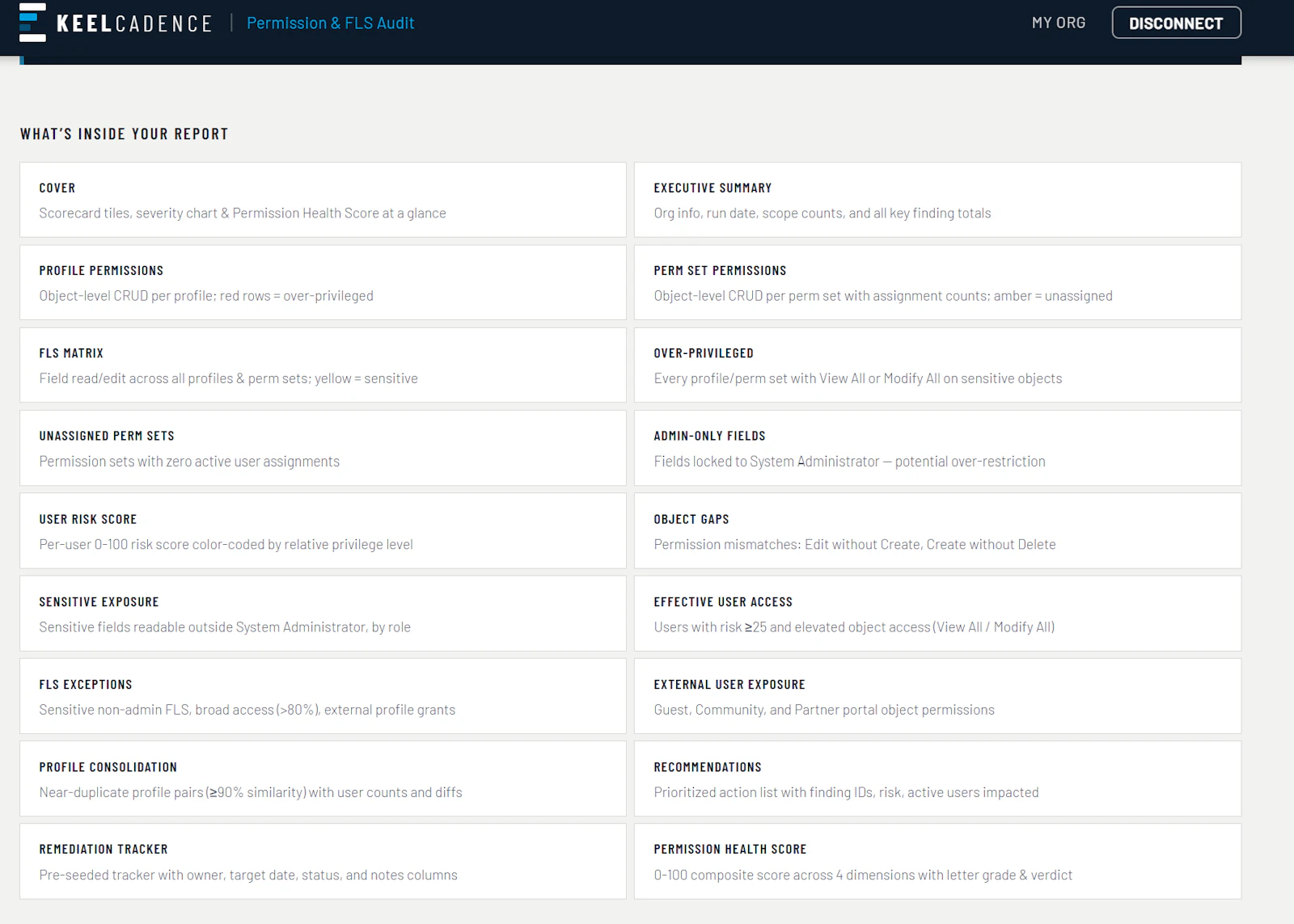 KeelCadence Permission & FLS Audit screenshot 4