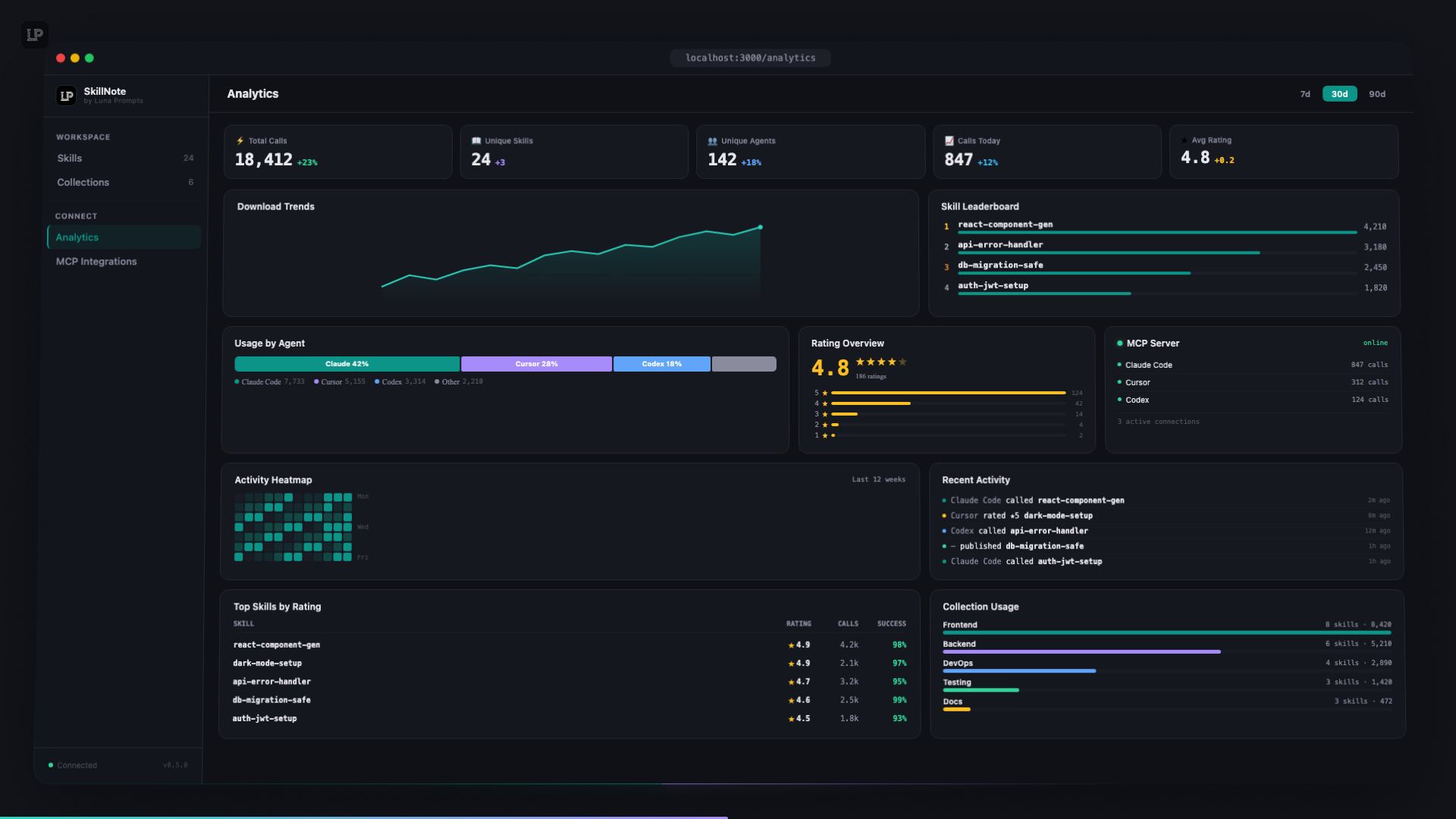 SkillNote gallery image