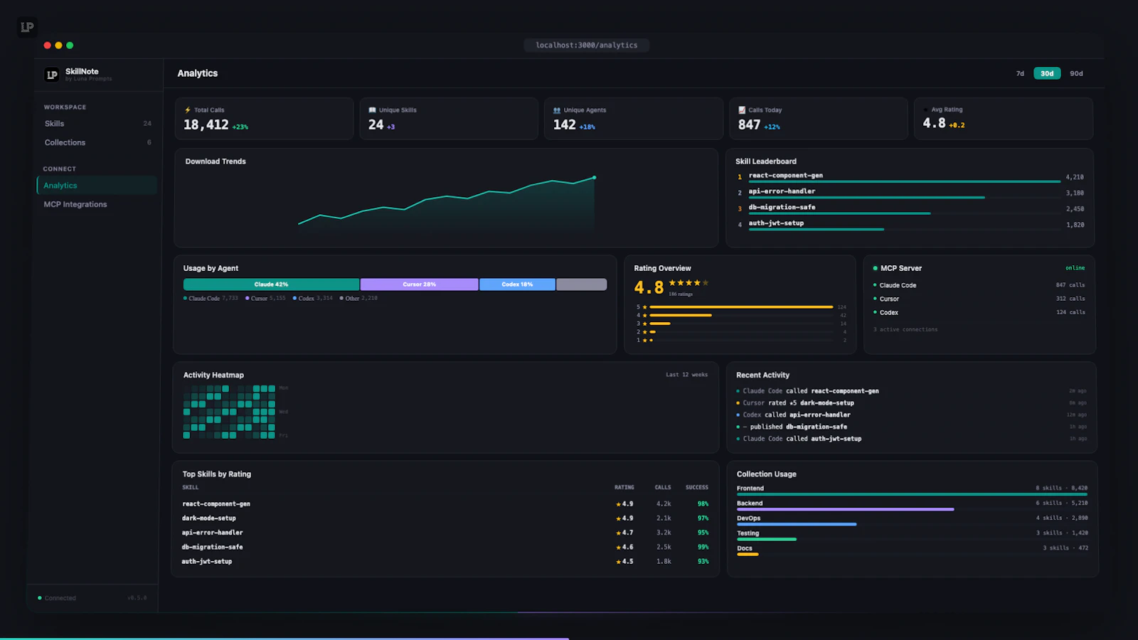 SkillNote screenshot 4