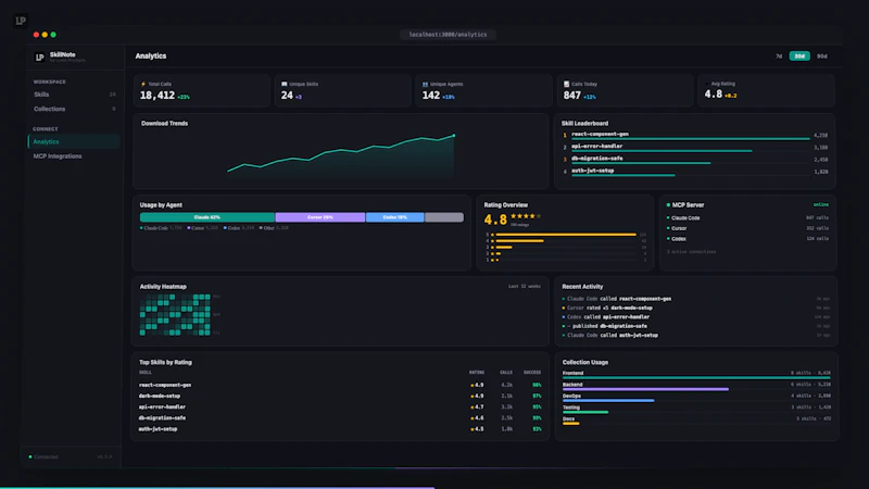 SkillNote screenshot 4