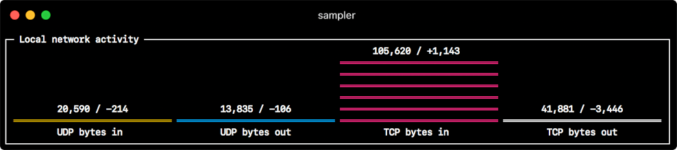 Sampler gallery image