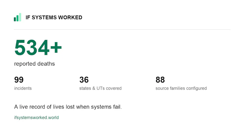 If Systems Worked screenshot 1