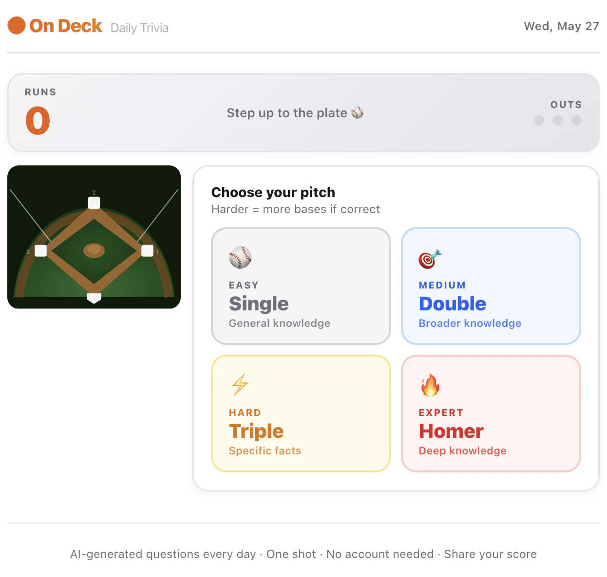 On Deck — Daily Trivia logo