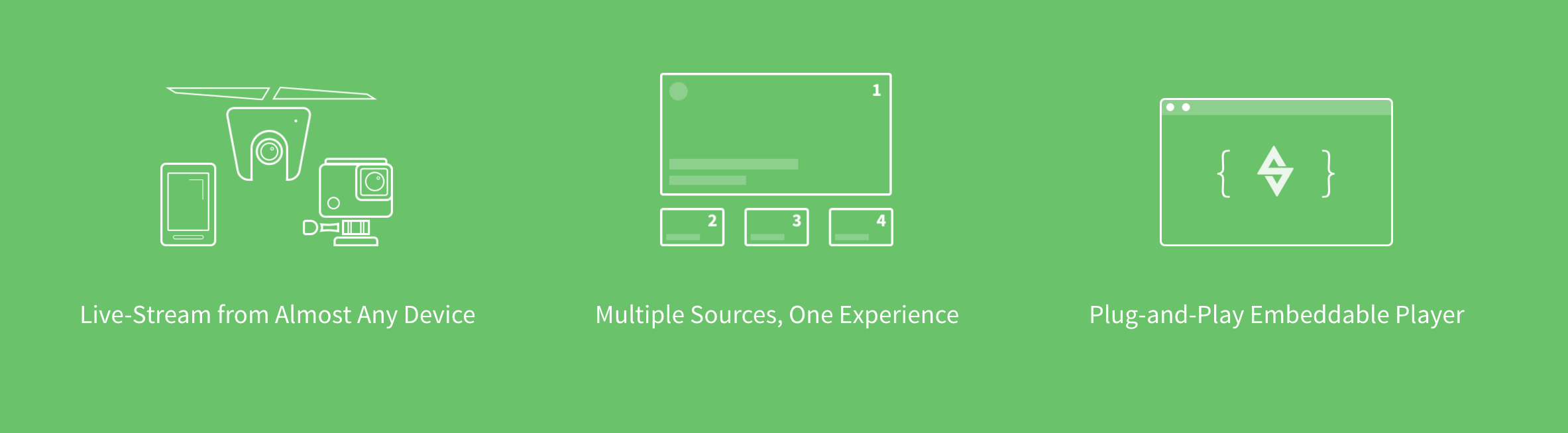 Stre.am Enterprise gallery image