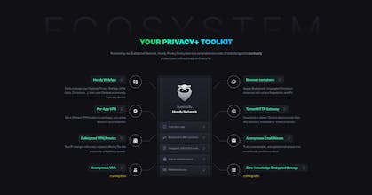 Hoody AI gallery image