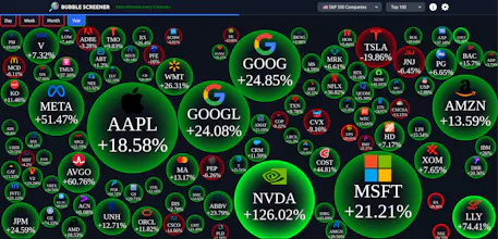 Bubble Screener gallery image