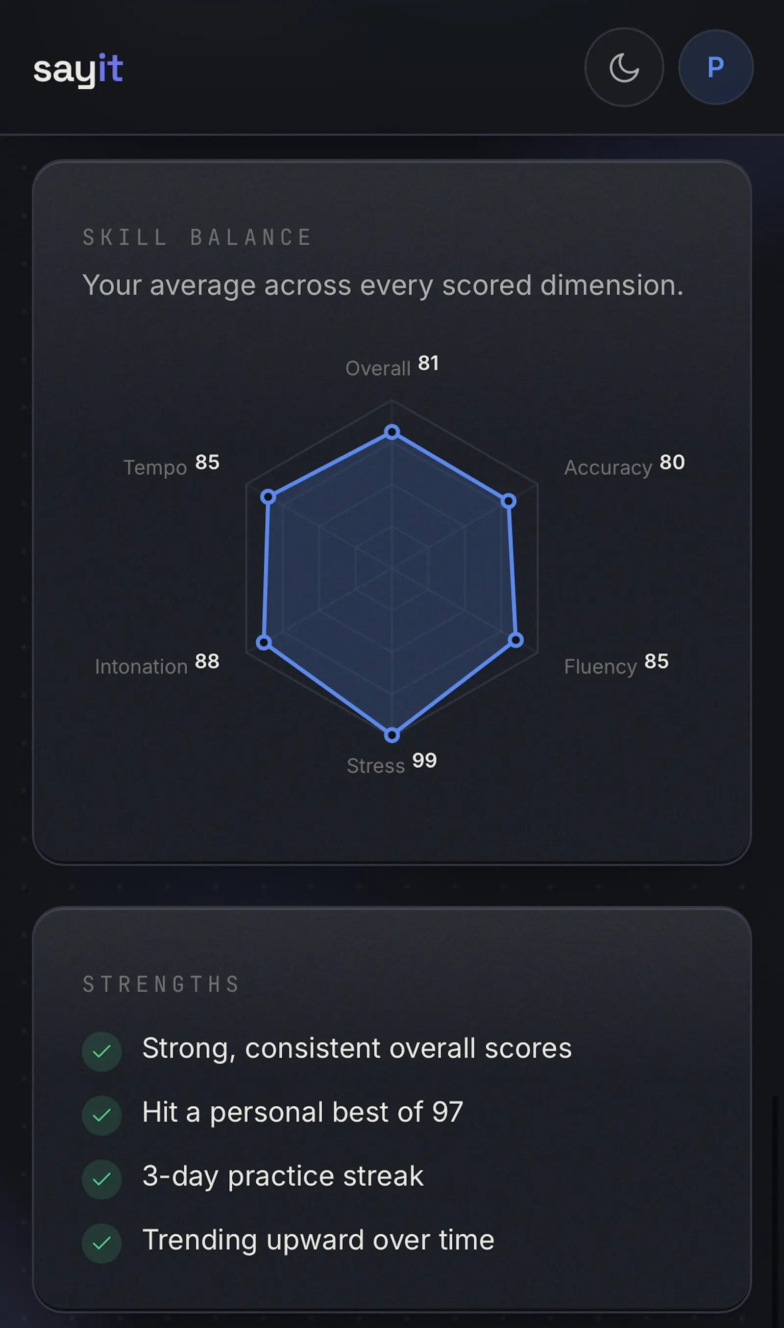 sayit screenshot 3
