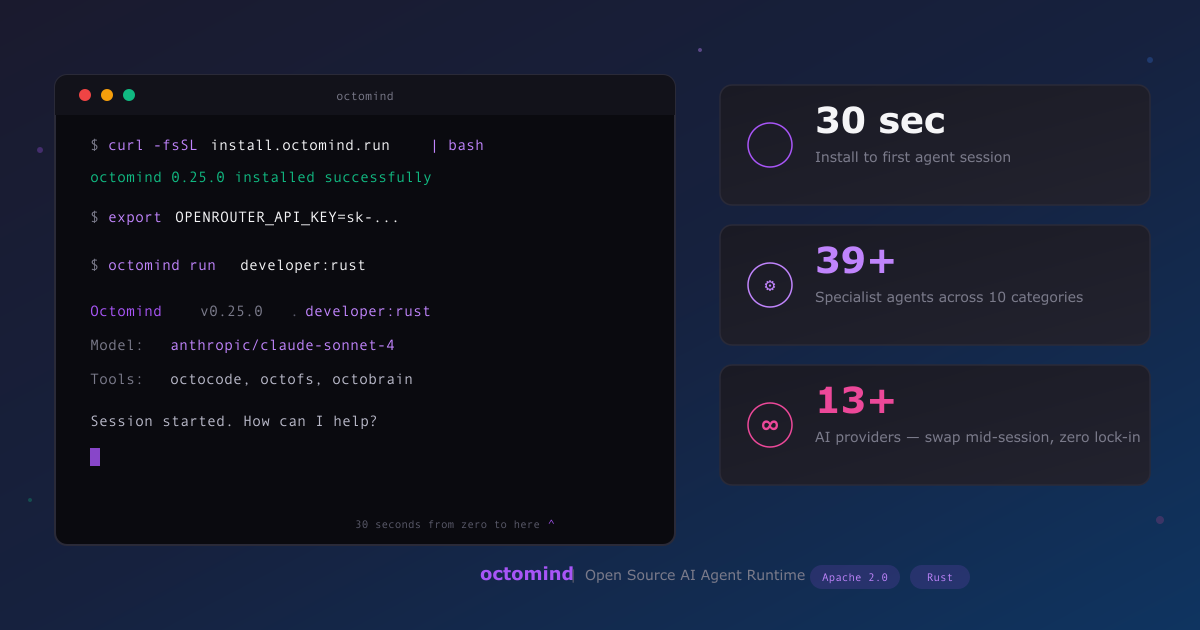 Octomind – Plug n Play AI Agents gallery image