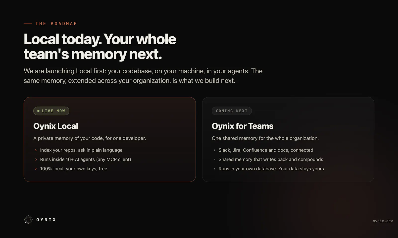 Oynix screenshot 6
