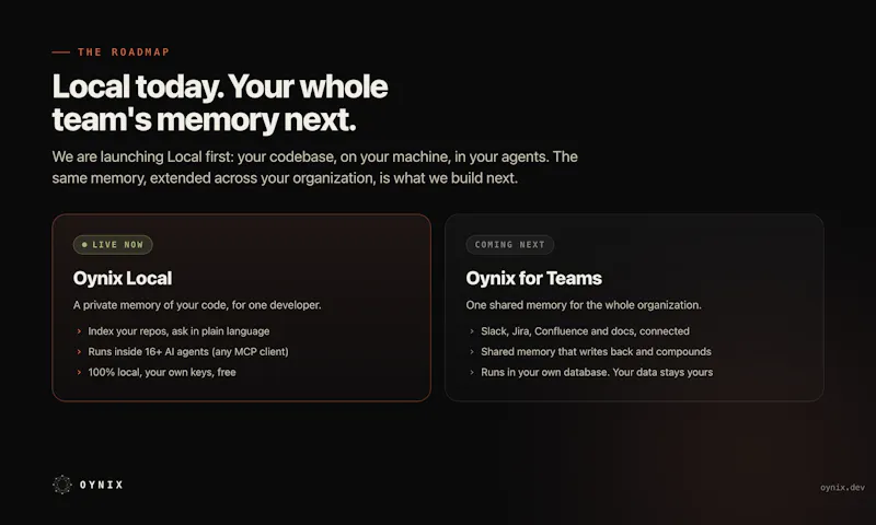Oynix screenshot 6