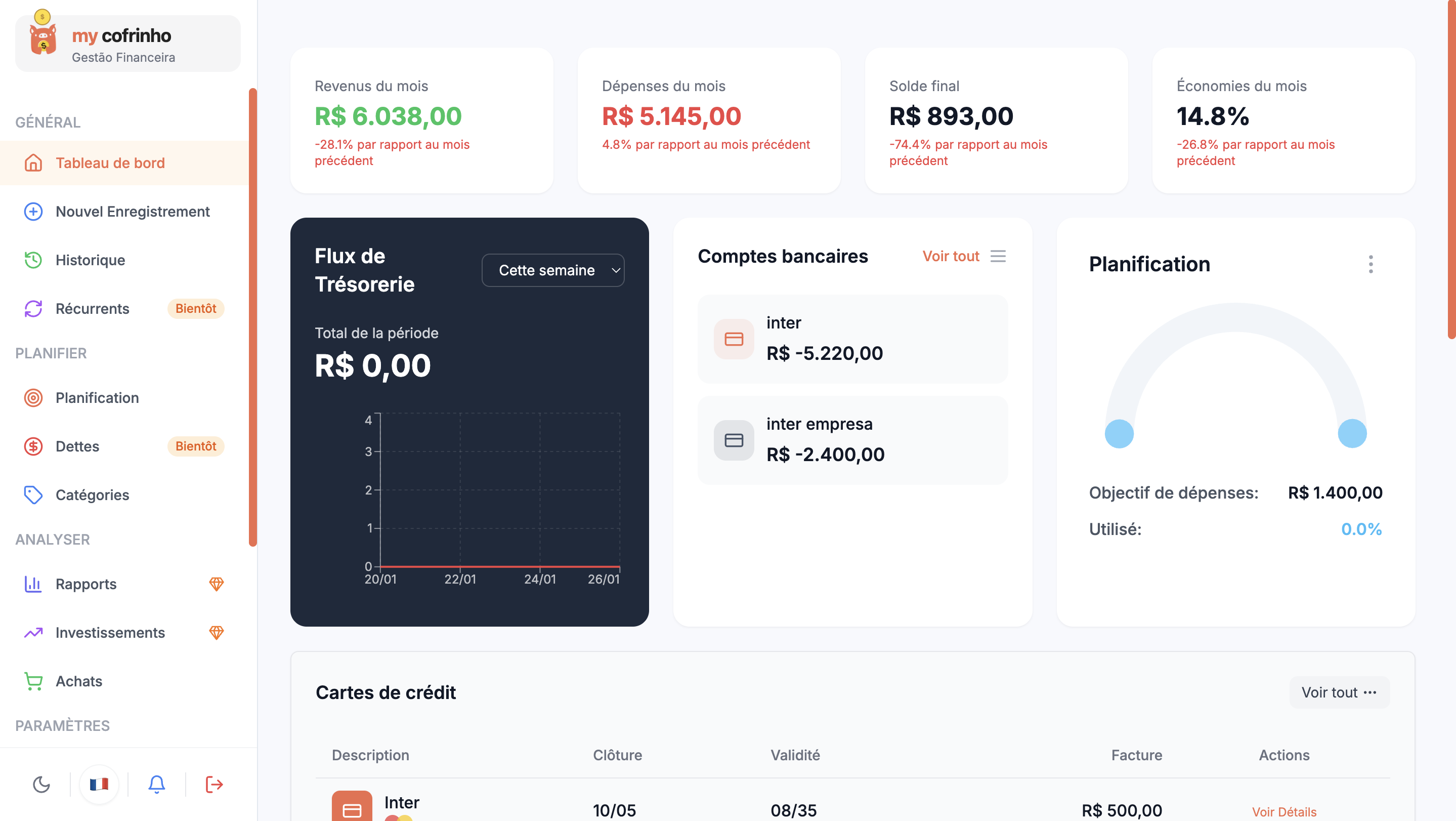 My Cofrinho gallery image