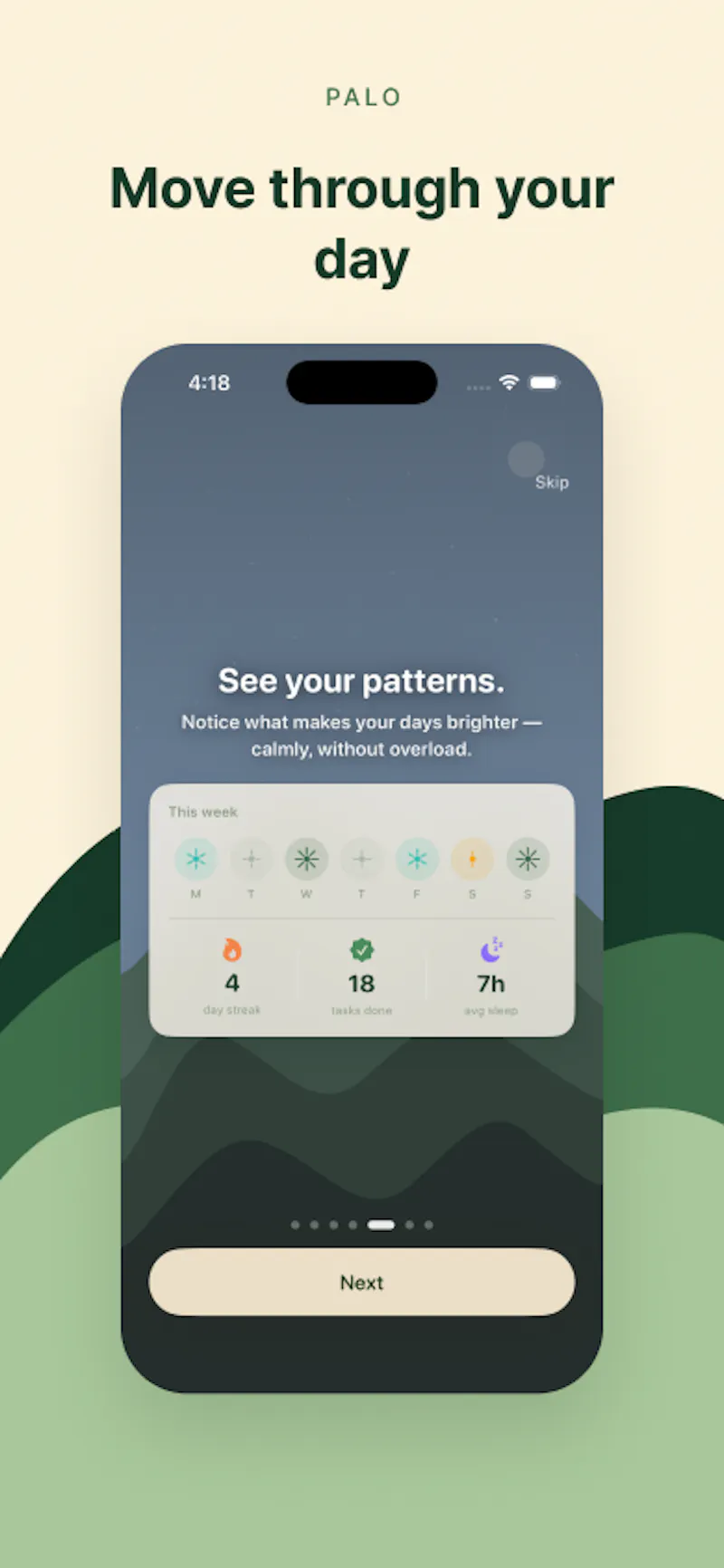 Palo - Daily Planner and Journal screenshot 9