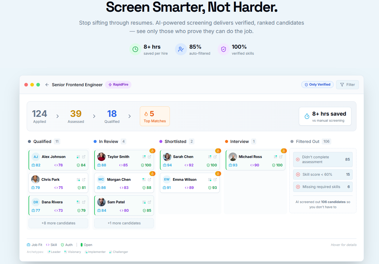 TalentProof gallery image